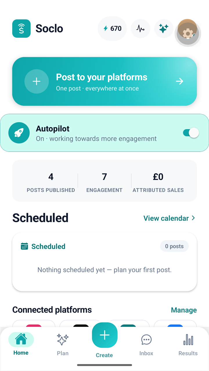 Soclo home screen: a one-tap Autopilot switch, post to all 8 platforms, and a stat row showing posts, engagement and attributed sales